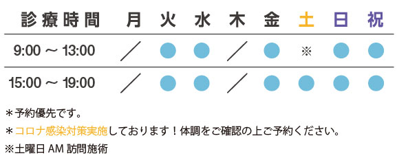診療時間