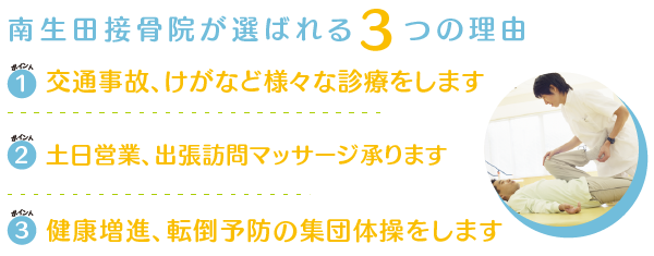 診療時間